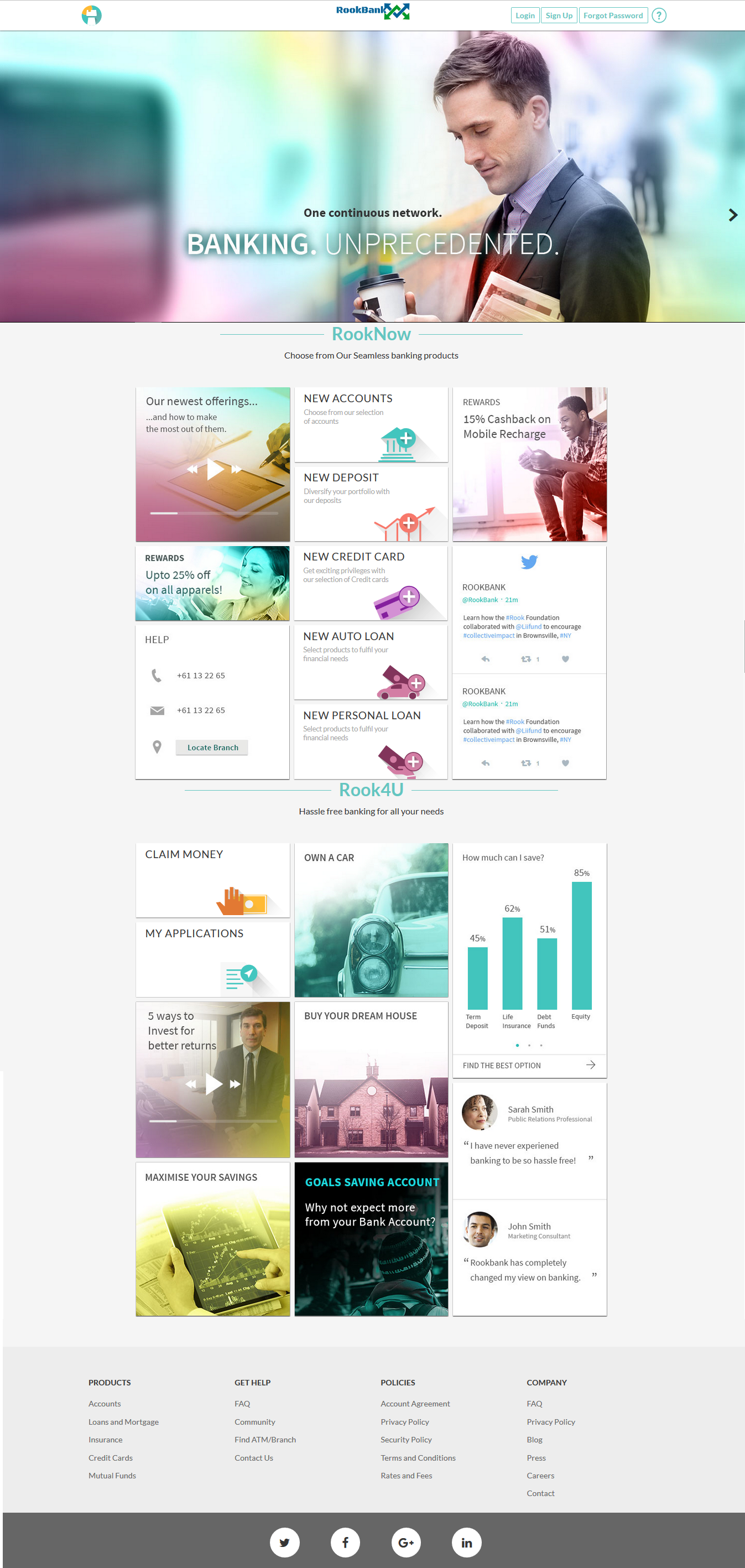 Originations Dashboard